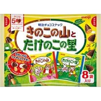 きのこの山 たけのこの里 付録レビュー】どっちも主役です。 きのこの山・たけのこの里